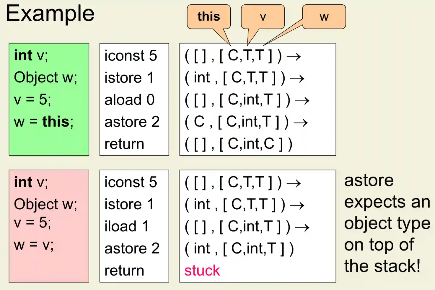 Bytecode Verification-20251030103644263 Bytecode Verification-20251030103644263